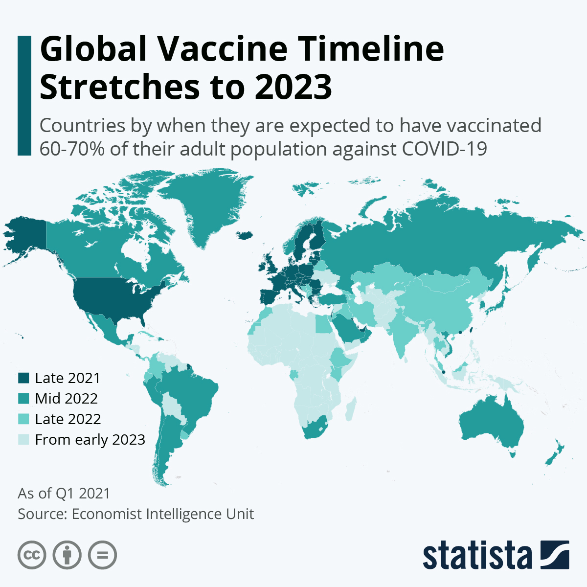Прогноз світової вакцинації до 2023 року