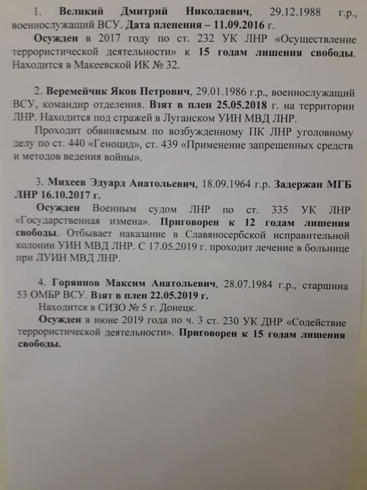 Імені звільнених українських полонених