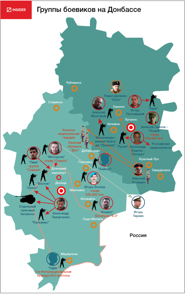 группы боевиков, кто воюет на Донбассе, карта 