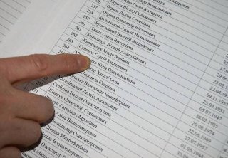 Списки виборців